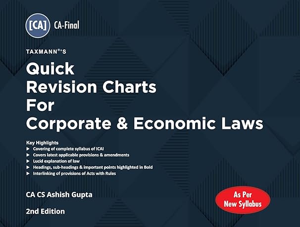 Corporate & Economic Laws (LAW) | QUICK REVISION CHARTS